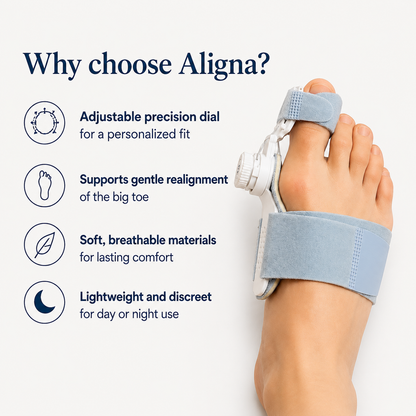 Aligna Adjustable Bunion Corrector